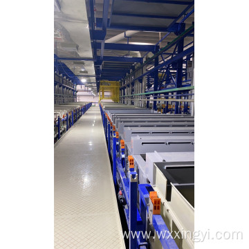 Automatic metal production line plating Ni nickel